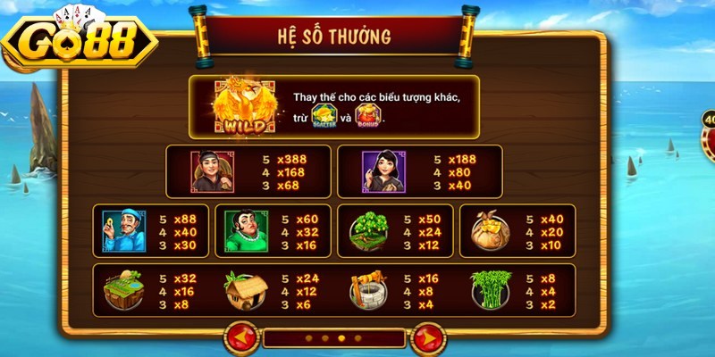 Ăn Khế Trả Vàng Go88 - Tham Gia Giải Trí Dễ Dàng Mỗi Ngày 2 Luật chơi chi tiết và cách tính dòng thắng trong game